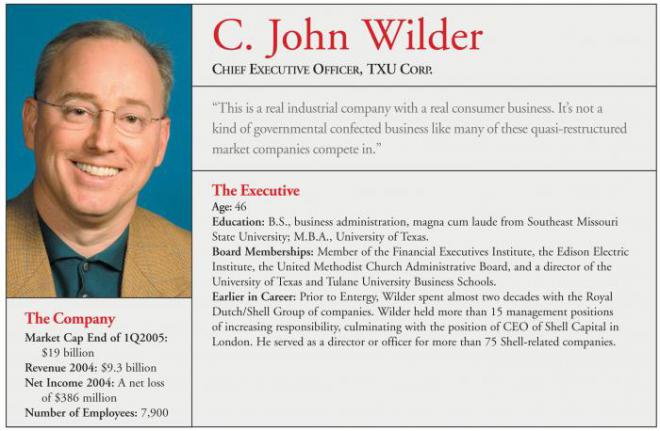 John Wilder Net Worth