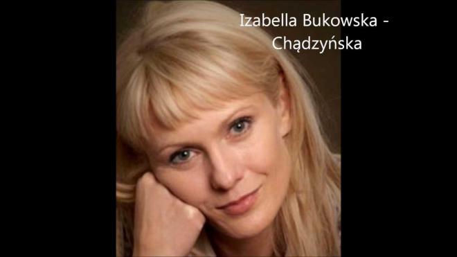 Izabella Bukowska Net Worth