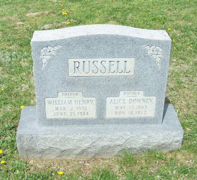 Charlie L. Russell Net Worth