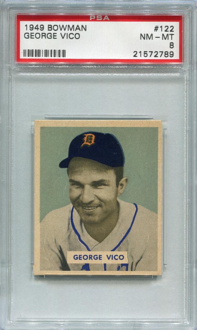 George Vico Net Worth